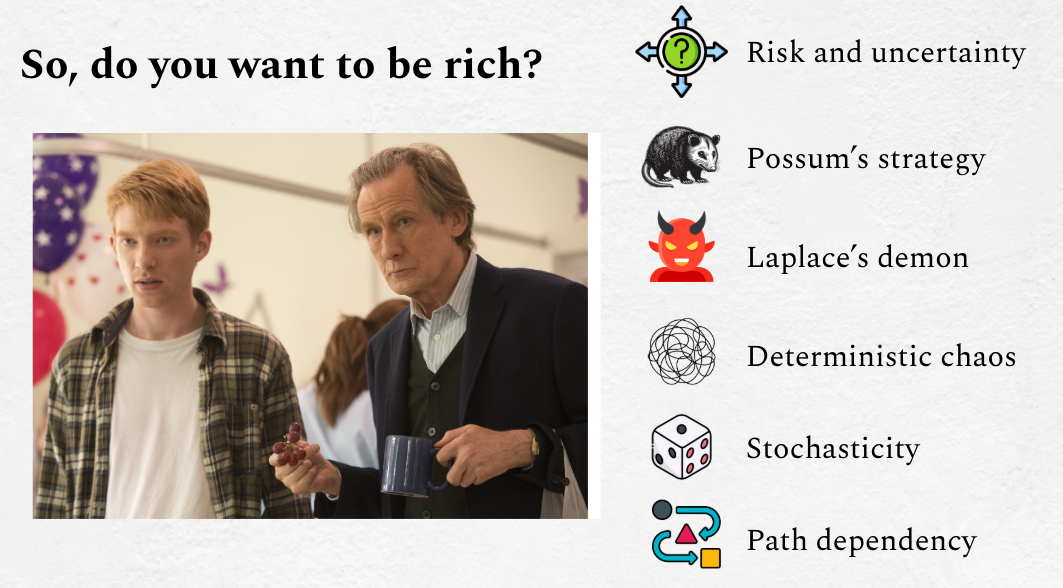 Risk and uncertainty topics image
